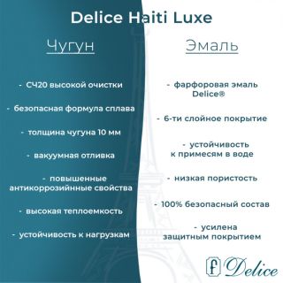 Ванна чугунная Delice Haiti Luxe DLR230638R 170х80 с отверстиями под ручки